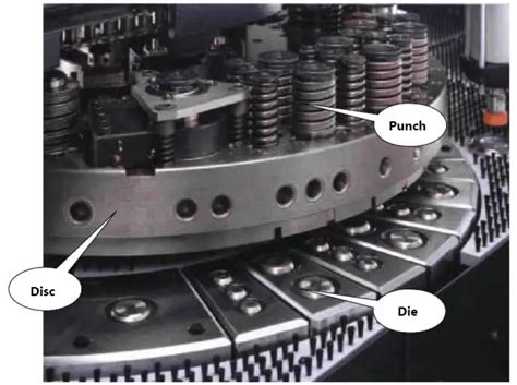 Ultimate Guide to CNC Turret Punch Press .
